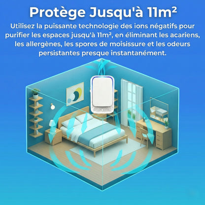 Purificateur d'Air Ionique - MyKindBlue™
